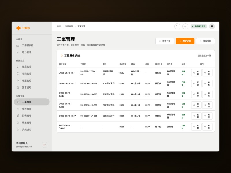 IFDCS 工廠設備智慧監控(宏固電子宜蘭廠)