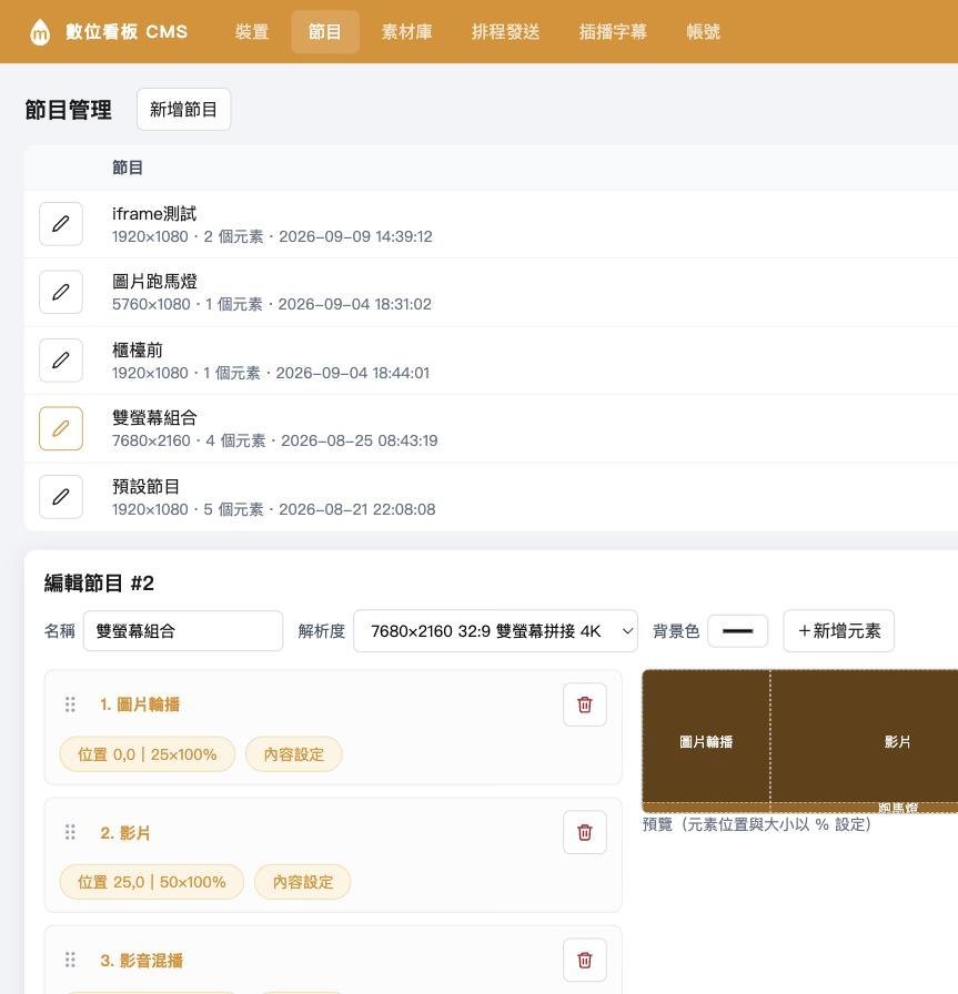 數位看板廣告播放系統(Signage CMS)